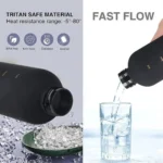 Stylish Time Marker Water Bottle - Image 4