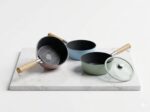 Non-Stick Mini Saucepan Set - Image 5