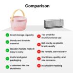 Basket for Storage with Wooden Handle - Image 3
