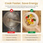 Non Stick Frying Pan with Lid (30cm) - Image 5